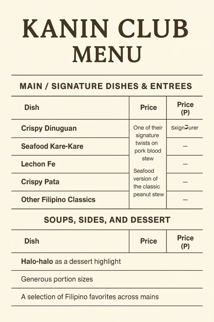 Kanin Club Menu Overview