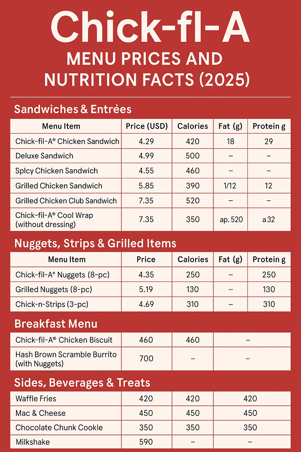 chick fil a menu